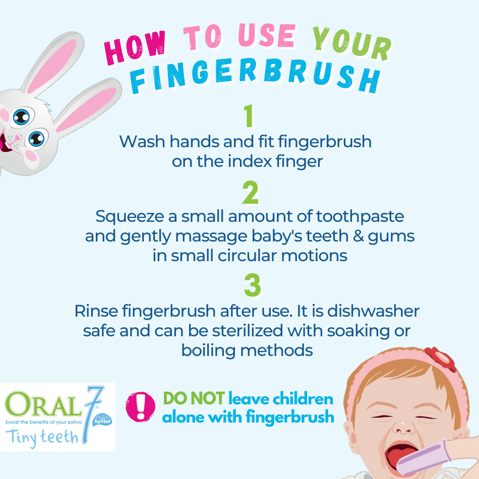 Fingerbrush instructions