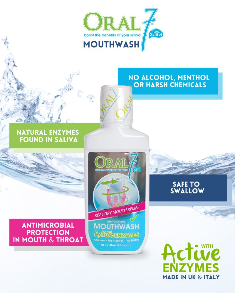 Oral7 Mouthwash 250ml_infographic_for product listing