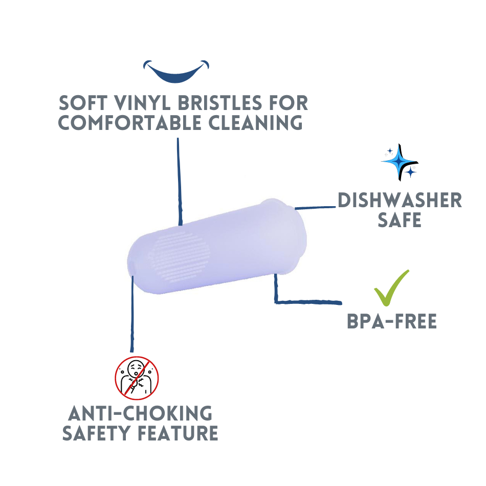 fingerbrush features